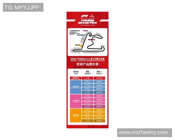 2026年F1上海站购票攻略(时刻+票价+选座)